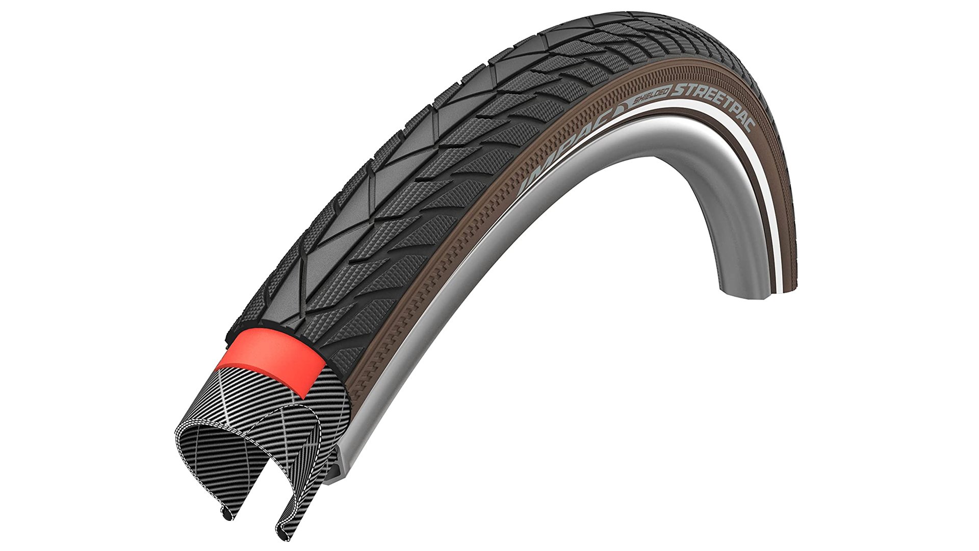 Pneus Impac StreetPac