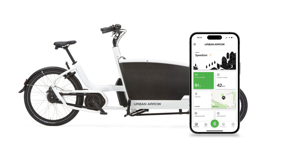 Connected GPS-Module