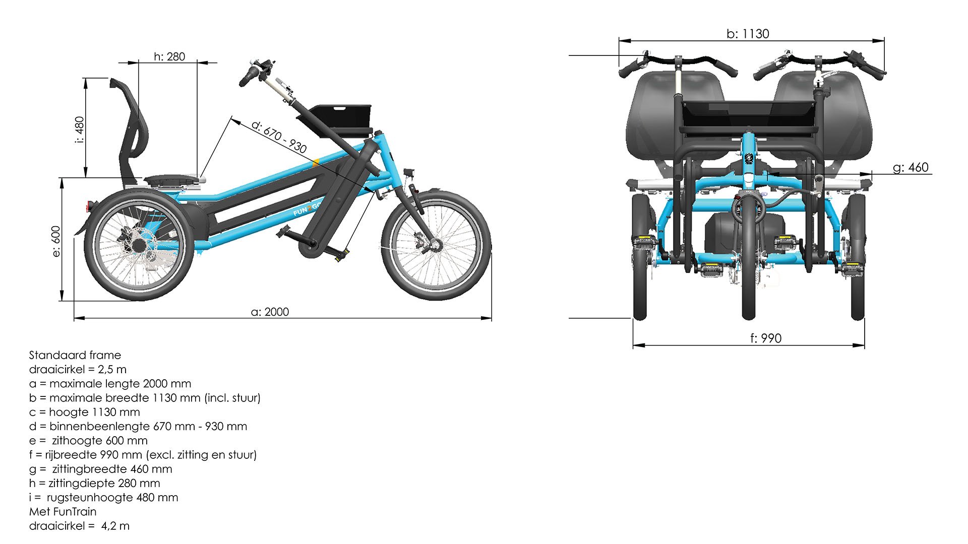 Les dimensions du Fun2Go