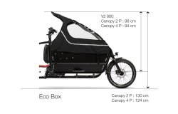 Dimensions de la canopy pour le vélo cargo biporteur Sunn
