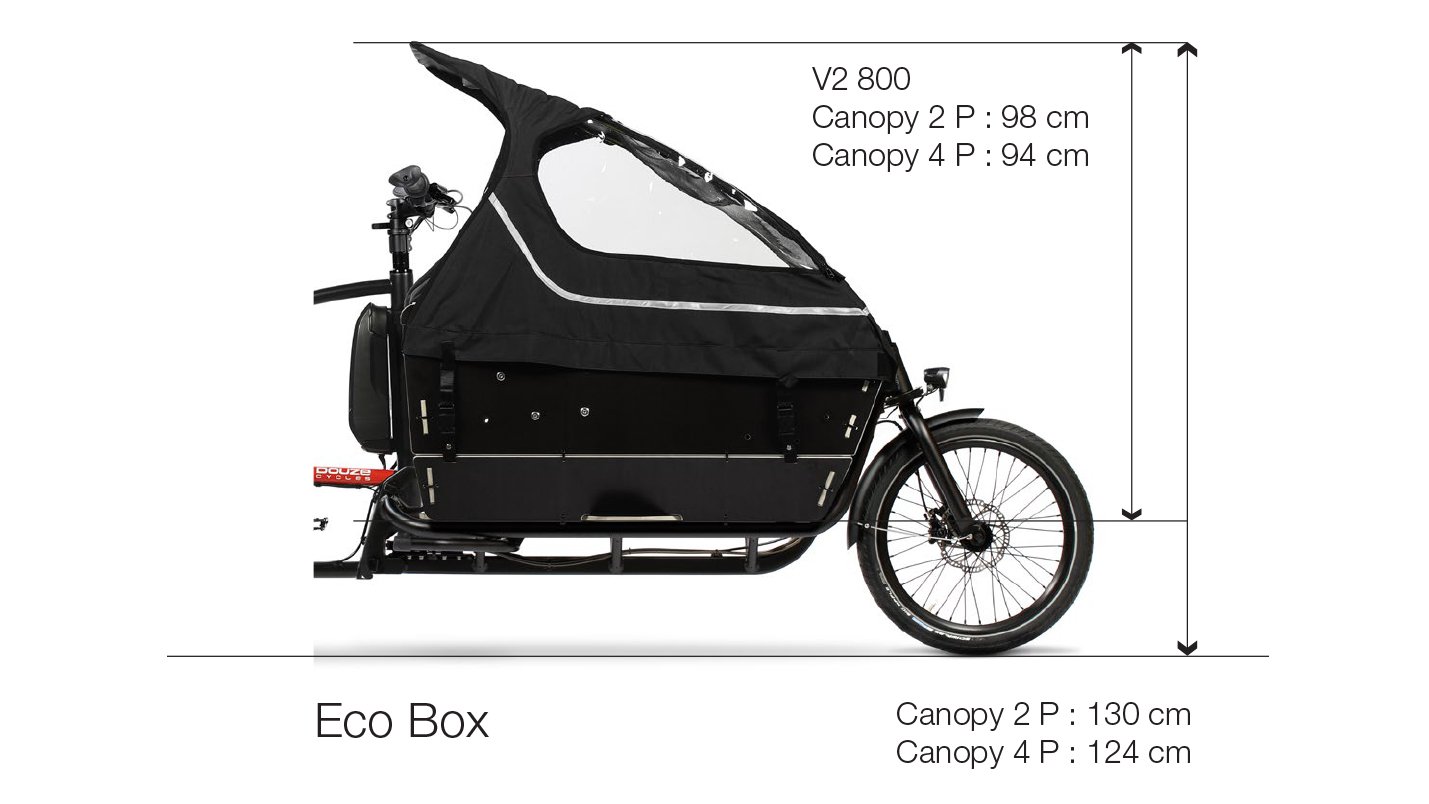 Dimensions de la canopy pour le vélo cargo biporteur Sunn