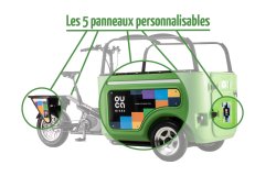 Les 6 panneaux personnalisables