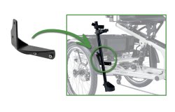 Plaque adaptatrice pour support canne d'aide à la marche