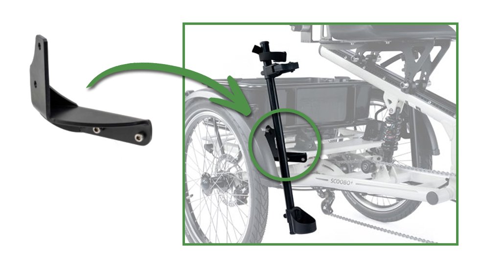 Plaque adaptatrice pour support canne d'aide à la marche