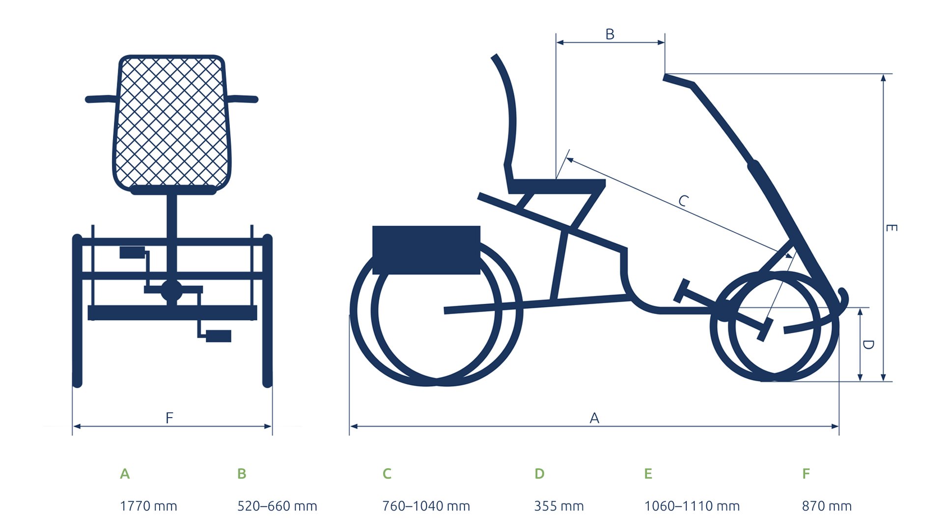 Quadricycle électrique Tibo+ de Pfautec