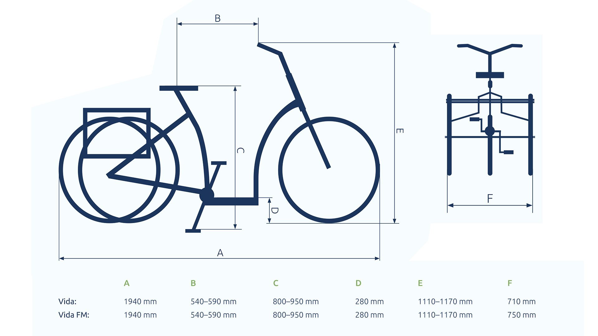 Dimensions du tricycle électrique Vida FM