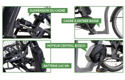 Focus sur différents éléments du tricycle Tamo AP