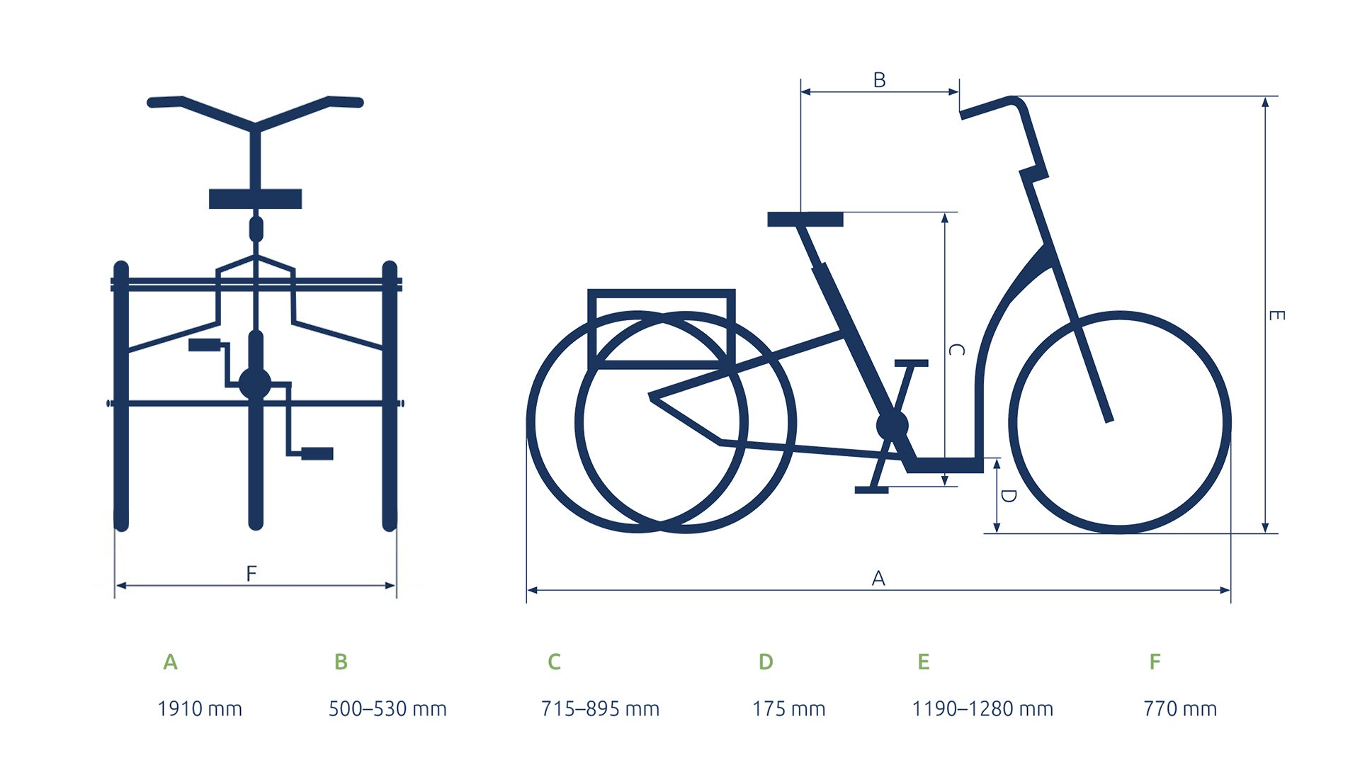 Dimensions du tricycle Tamo AP