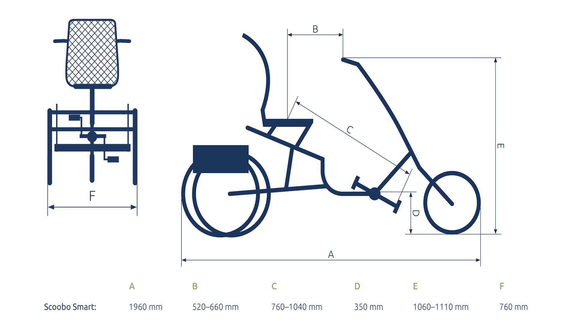 Dimensions du tricycle Scoobo Smart