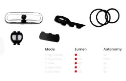 Kit éclairage OxiTurn DELUXE clignotant et feu Stop