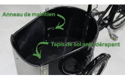 Les deux éléments du kit dog inclus de base sur ce modèle