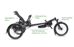 Kettwiesel One de Hase Bikes