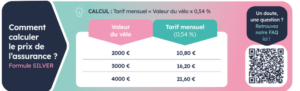 Comment calculer le prix de mon assurance vélo ? Comment calculer le prix de mon assurance vélo ?