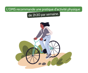 Effets 30 minutes de vélo par jour